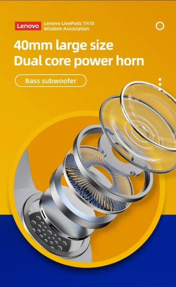 Накладные наушники  Lenovo Thinkplus TH10 TWS, стерео Bluetooth  наушники, музыкальная гарнитура с микрофоном | Зображення 6