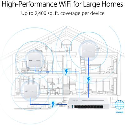 Точка доступа Wi-Fi ASUS EBA63 (90IG0880-MO3C00) | Зображення 6