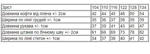 Піжама для дівчинки (на 2-х кнопках) Носи своє 128 Рожевий (p-9512-100536) | Зображення 2
