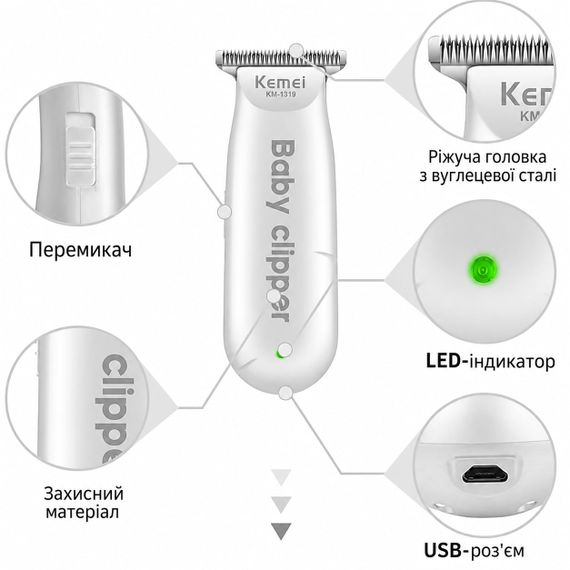 Машинка для стрижки дітей Kemei KM-1319 / Тример з насадками / Дитяча машинка для стрижки волосся | Зображення 2