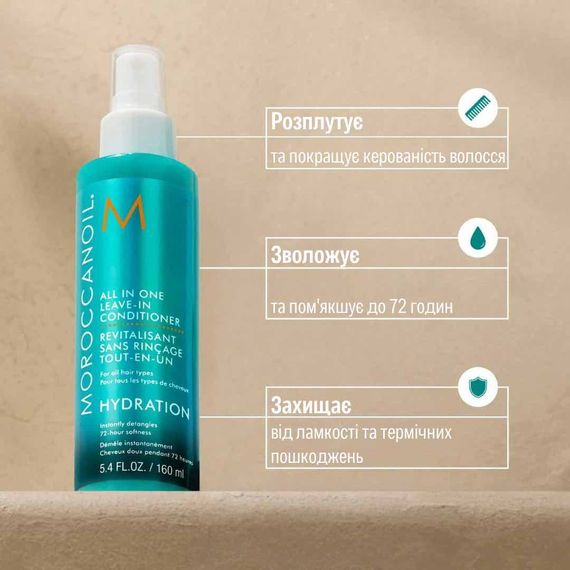 Несмываемый увлажняющий кондиционер MoroccanOil All-in-One Leave-In Conditioner (50 мл) | Зображення 3