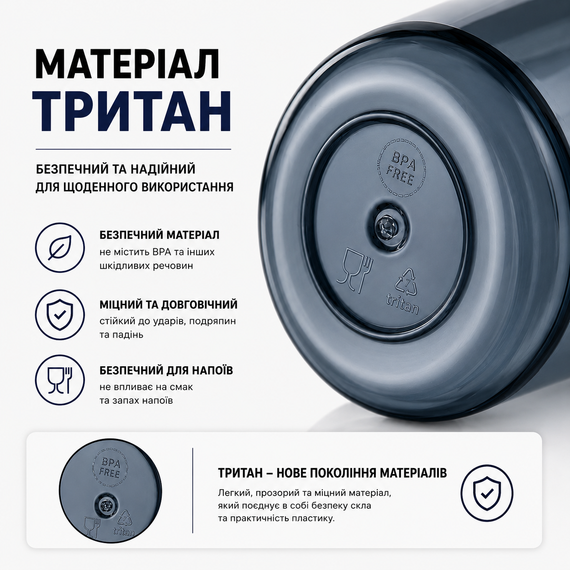 Спортивная бутылка для воды 1000 мл из тритана с соломинкой, Бирюзовая - Ударопрочная и без BPA | Зображення 5
