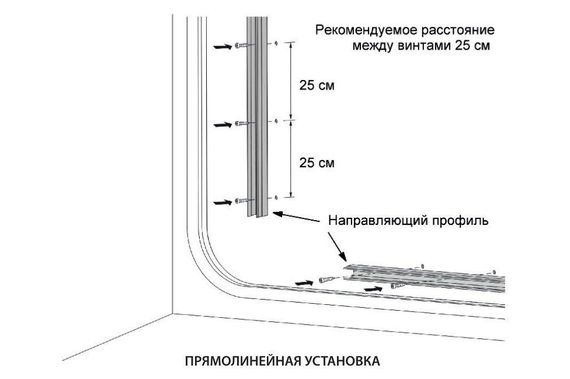 Світлодіодний неон PROLUM™ 8x16 IP68 220V Series "GL" Нейтральний-Білий PRO | Зображення 6