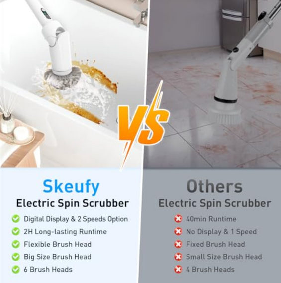 Щітка для миття електрична обертова, бездротова щітка для миття підлоги, плитки, стелі, ванної та ін. | Зображення 5