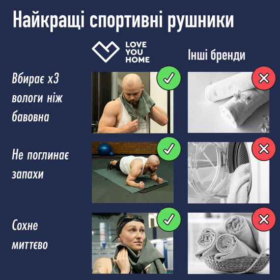 Набір спортивних рушників з мікрофібри з написом Love You, 2 штуки, 50х90 + 70х140, сірий. | Зображення 2