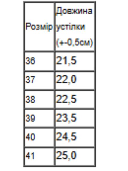 Кросівки для хлопчика (юніор) Носи своє 39 Сірий (p-16772-193904) | Зображення 1