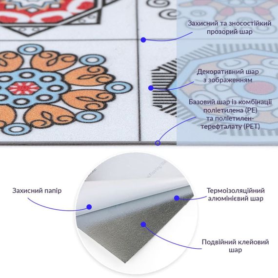 Самоклеюча вінілова плитка 600х600х1,5мм, ціна за 1 шт. (СВП-204) Матова SW-00000511 | Зображення 1