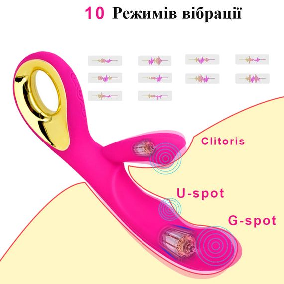 Вибростимулятор клитора и точки G ( красный, USB) | Зображення 5