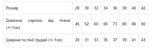 Сорочка для дівчинки "Sleep" Носи своє 86 Рожевий (p-2668-68223) | Зображення 1