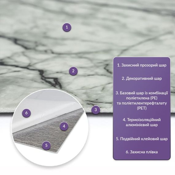 Самоклеюча стінова PET плитка 600х300х2мм SW-00001682 | Зображення 1