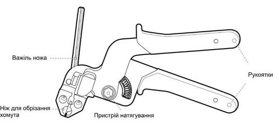 Інструмент 601 для металевих хомутів 4.6-12 Ny95505345 | Зображення 3