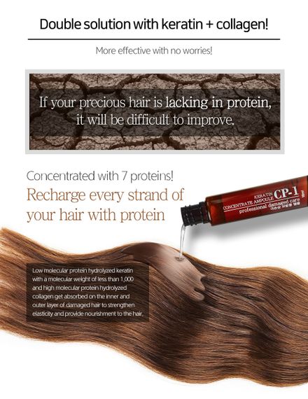 Концентрована кератинова есенція для волосся ESTHETIC HOUSE CP-1 Keratin Concentrate Ampoule (80 ml) | Зображення 2