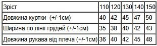 Куртка для дівчинки (демісезон) Носи своє 110 Бузковий (p-16261-187256) | Зображення 6