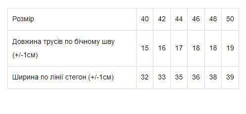 Труси жіночі (бразиліана) Носи своє 42 Червоний (p-7227-56621) | Зображення 2
