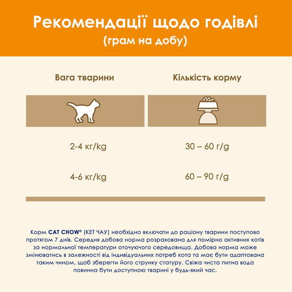 Сухий корм Purina Cat Chow Adult для дорослих котів, качка 15кг | Зображення 8