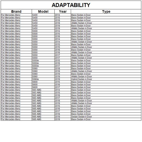 Спойлер V5 (Карбон) для Mercedes S-сlass W222 2013-2020 гг | Зображення 5