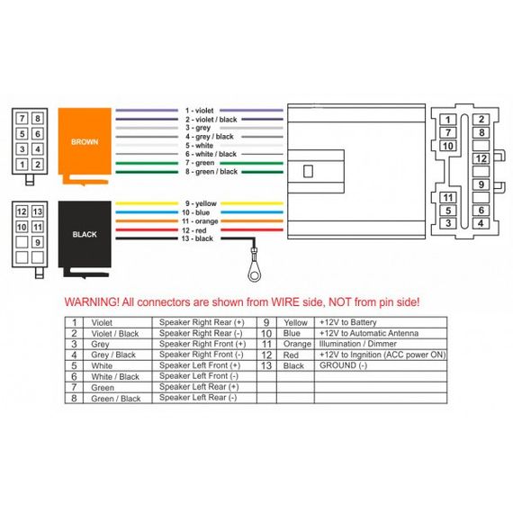 Перехідник ISO Mitsubishi ACV 1201-02 | Зображення 3