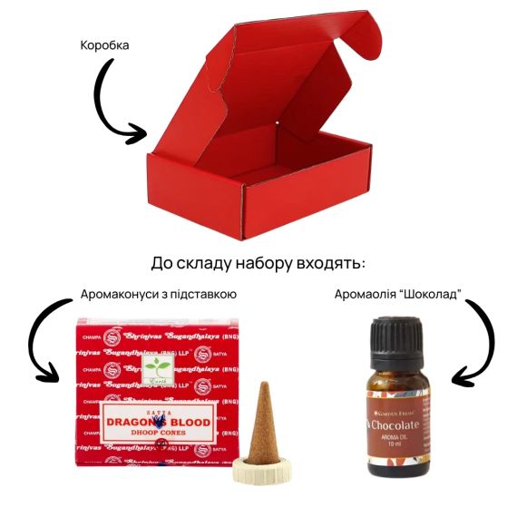 Подарунковий набір міні  Аромаконуси 1 уп. + аромаолія 1 шт. ZEN Gifts 7898543367411 | Зображення 1