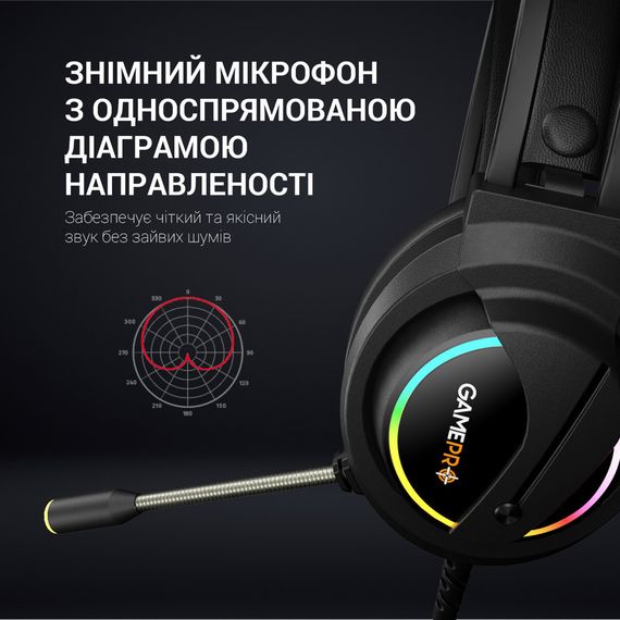 Навушники GamePro HS565 Nitro Black (HS565) | Зображення 7