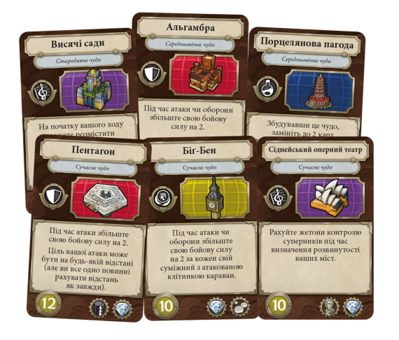 Настільна гра Цивілізація. Новий світанок (Civilization: A New Dawn) | Зображення 4