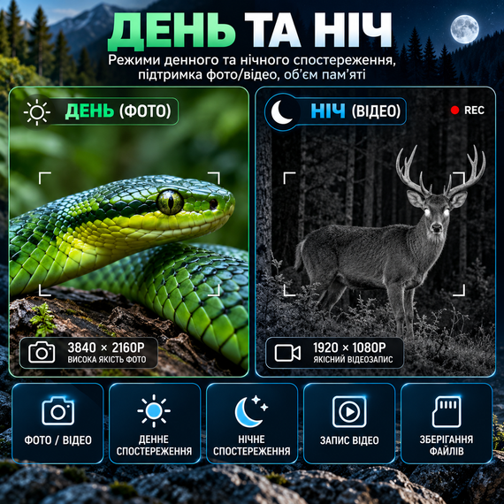 Цифровий бінокль нічного бачення Inskam 336 (4" IPS, 5000 mAh, IR 850nm 5W, до 800 м, 48MP / 4K) | Зображення 8