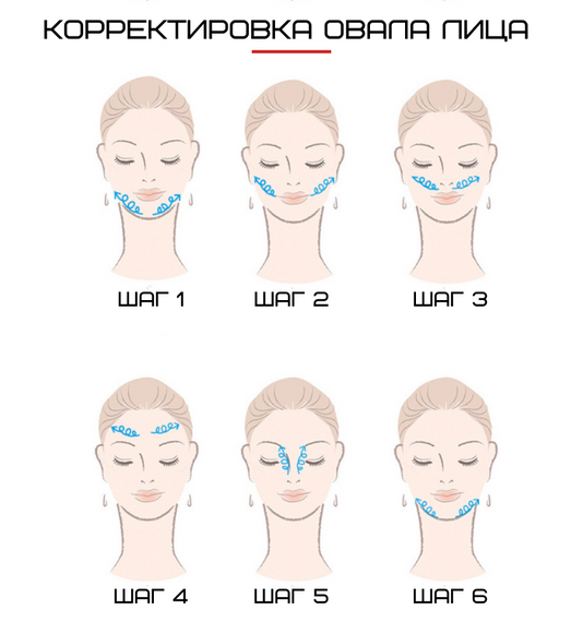 Микротоковый Массажер Для Лица с Функцией RF + EMS + LED Терапия и Охлаждение Белый | Зображення 9