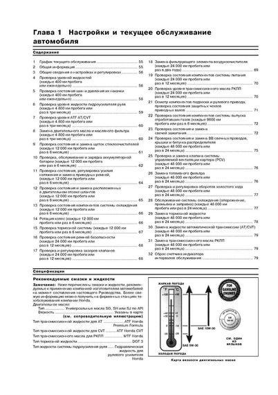 Honda Civic / Acura Integra. Руководство по ремонту и эксплуатации с 1994 по 1998 г. Книга | Зображення 4