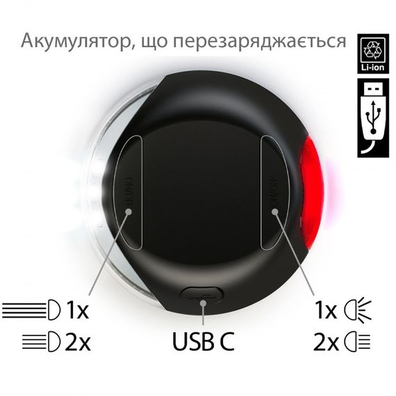 Ліхтарик для рулеток Flexi LED Lighting System, сірий | Зображення 3