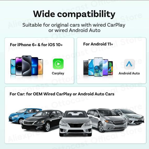 Беспроводной адаптер для автомобилей Apple CarPlay и Android Auto Ottocast Mini NOVA | Зображення 2