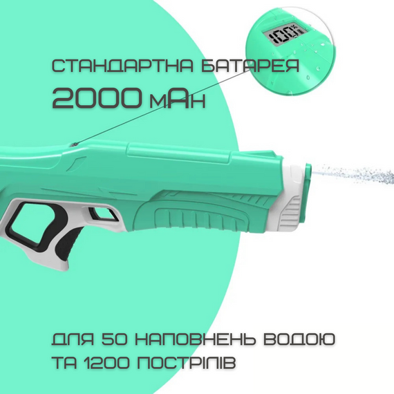 Водяний Бластер на Акумуляторі Потужний Електричний Пістолет Водний з LED Екраном та Автоматичним Насосом Для Дітей та Дорослих | Зображення 1