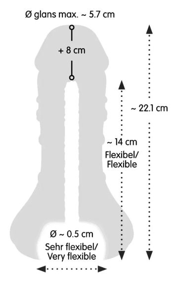 Мастурбатор і насадка 2 в1 (вагіна) Sex Aura | Зображення 7