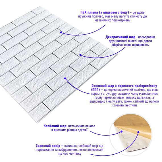 Самоклеюча 3D панель цегла біла смужка срібло 700х770х5мм (100-5) SW-00000753 | Зображення 1