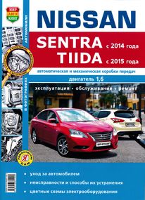 Nissan Sentra / Nissan Tiida. Посібник з ремонту й експлуатації. Книга
