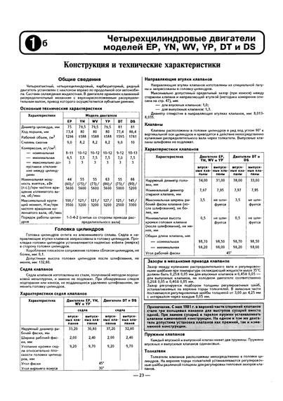 Volkswagen Passat / Santana. Руководство по ремонту и эксплуатации. Книга | Зображення 1