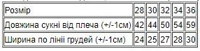 Сукня-вишиванка для дівчаток Носи своє 86 Білий (p-1348-105354) | Зображення 1