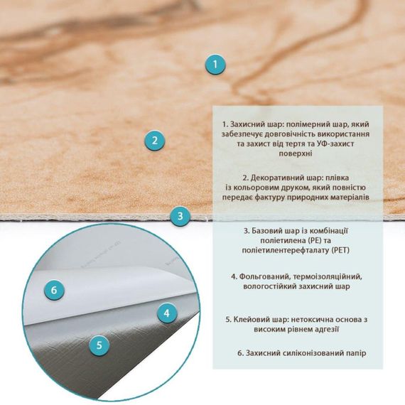 СВП-101 Самоклеюча вінілова плитка 600х300х1,5мм ціна за 1 шт. МАТ SW-00003249 | Зображення 2