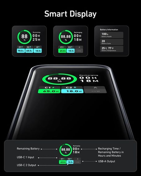 Портативний зарядний пристрій Anker Prime - 20000 mAh 200W PD Black | Зображення 5