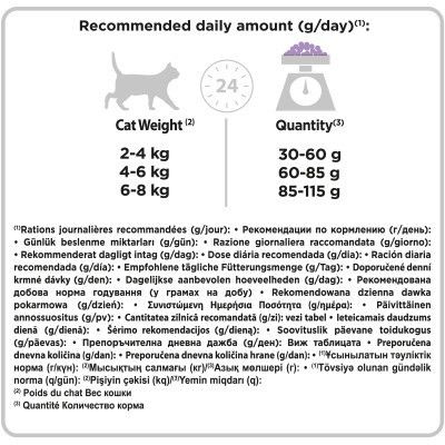 Сухой корм для кошек Purina Pro Plan Delicate Turkey со вкусом индейки 10 кг (7613033566509) | Зображення 3