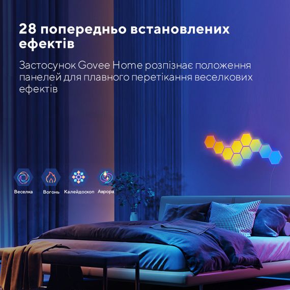 Набір настінних світильників Govee  H6061 Glide Hexa Light Panels 10шт RGB Білий (B6061301) | Зображення 7