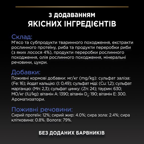 Влажный корм Purina Pro Plan Adult Indoor для котов, живущих в помещении, с лососем 30*85г | Зображення 9