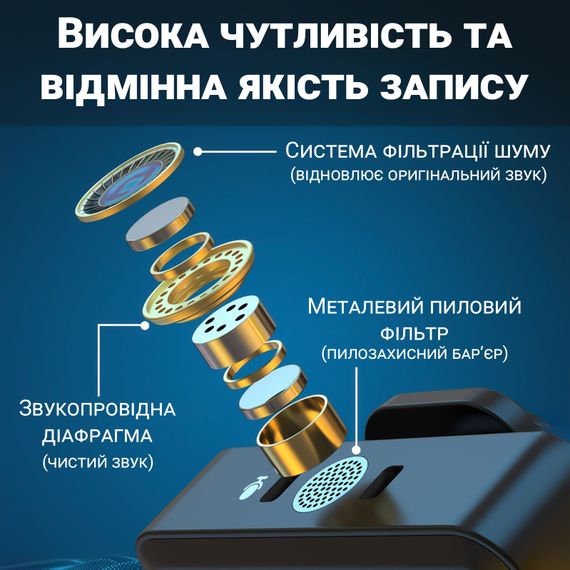 Беспроводная радиосистема с петличным микрофоном Savetek P36 Lightning, петличка для iPhone/iPad | Зображення 7