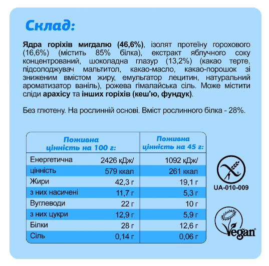 FIZI Protein Box - 10x45g | Зображення 3