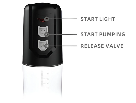 Автоматична вакуумна помпа із зарядкою від USB CANWIN Penis Pump — P402AU Sex Aura | Зображення 2