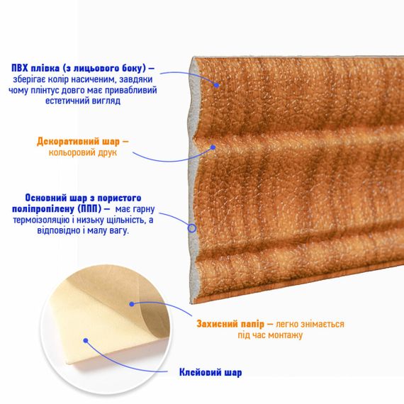 Гнучкий самоклеючий плінтус дуб золотий SW-00000075 | Зображення 1