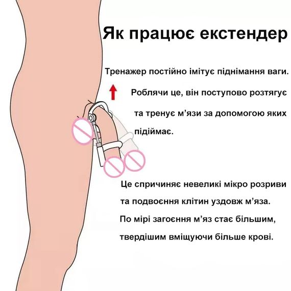 Екстендер (тренажер) для збільшення пеніса та посилення ерекції | Зображення 8