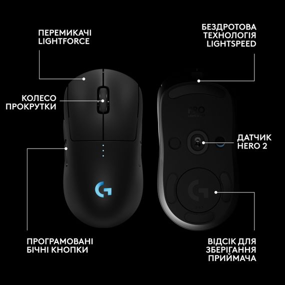 Мишка Logitech G Pro 2 Lightspeed Wireless Black (910-007295) | Зображення 5