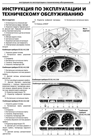 BMW Х5  E53. Посібник з ремонту та експлуатації. Книга | Зображення 3