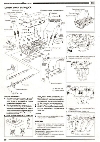 Nissan Primera (P10). Керівництво з ремонту та експлуатації. Книга | Зображення 5