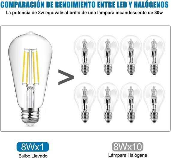 Світлодіодна лампа розжарювання EXTRASTAR ST64 E27, холодне світло 6500 K, 8 Вт, вінтажна лампа в стилі ретро 95 | Зображення 4