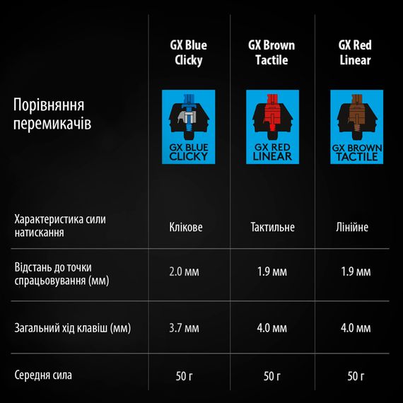  | Зображення 8